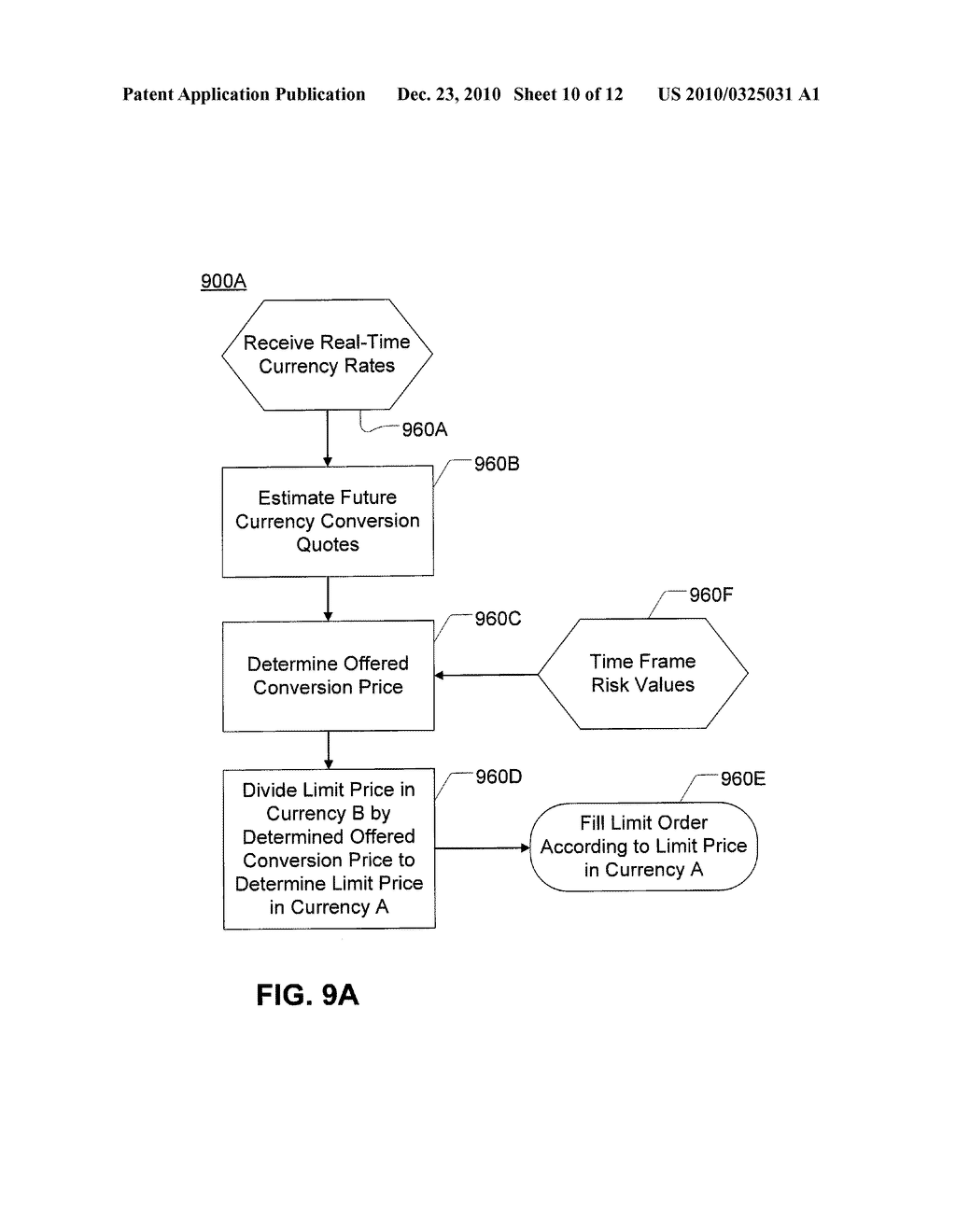 METHOD AND SYSTEM FOR TRADING FINANCIAL ASSETS - diagram, schematic, and image 11