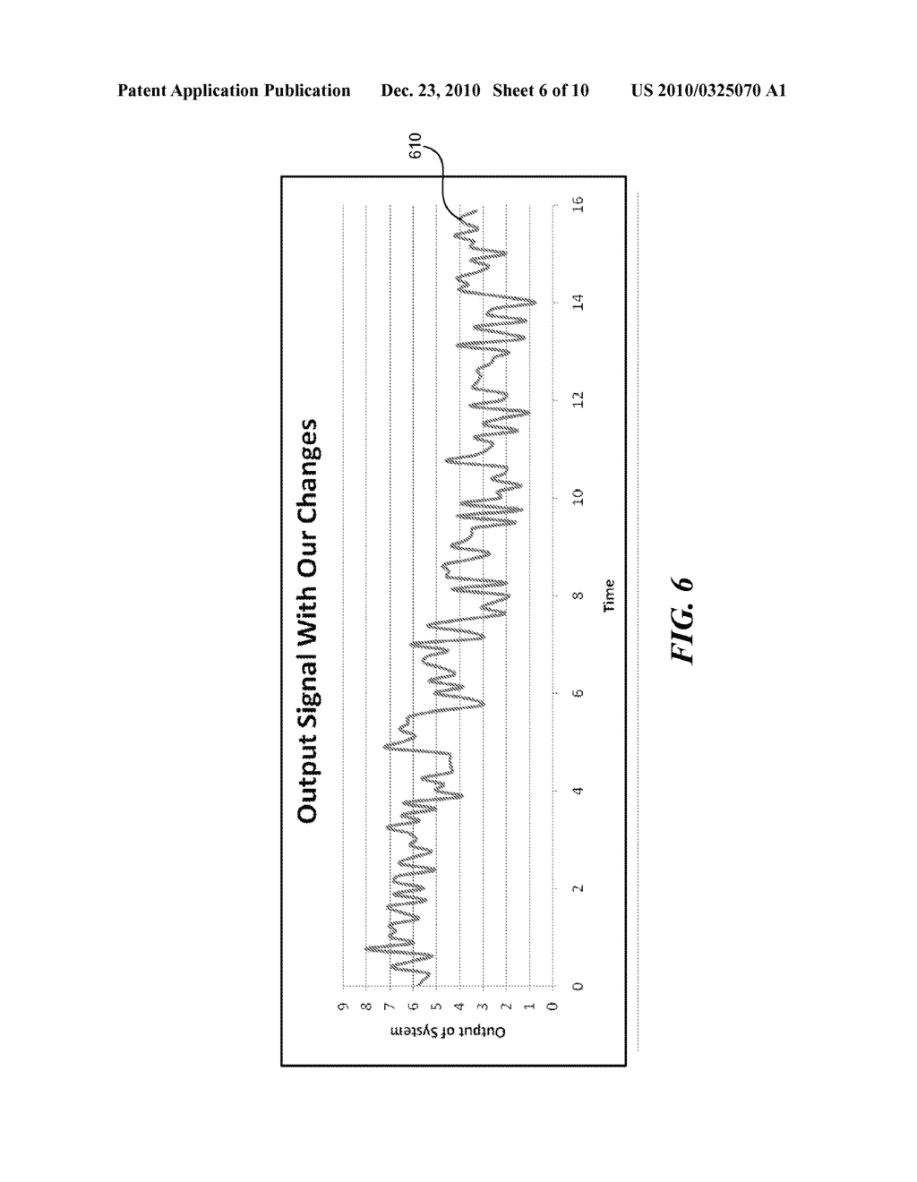 Isolating Changes in Dynamic Systems - diagram, schematic, and image 07