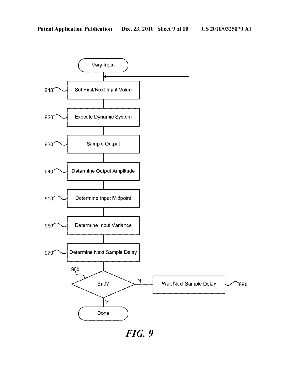 Isolating Changes in Dynamic Systems - diagram, schematic, and image 10