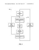 MARKOV DECISION PROCESS-BASED SUPPORT TOOL FOR RESERVOIR DEVELOPMENT PLANNING diagram and image