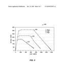 MARKOV DECISION PROCESS-BASED SUPPORT TOOL FOR RESERVOIR DEVELOPMENT PLANNING diagram and image