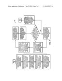 MARKOV DECISION PROCESS-BASED SUPPORT TOOL FOR RESERVOIR DEVELOPMENT PLANNING diagram and image