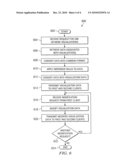 System and Method for Interactive Knowledge Visualization diagram and image