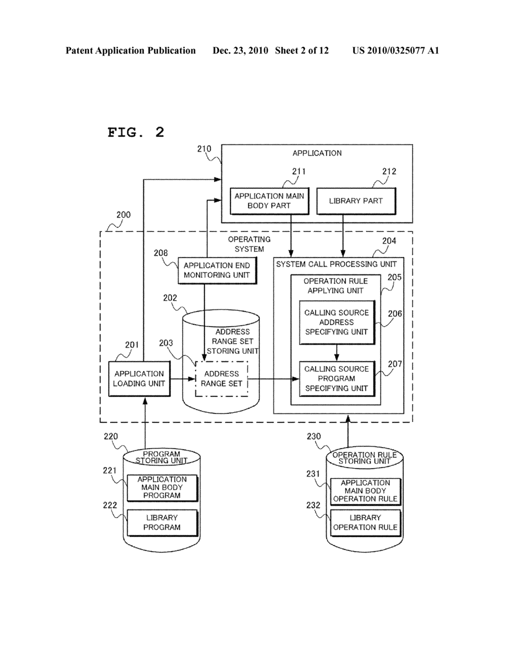 COMPUTER, OPERATION RULE APPLICATION METHOD AND OPERATING SYSTEM - diagram, schematic, and image 03