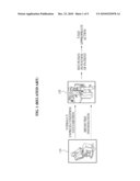 DEVICE AND METHOD FOR RECOGNIZING EMOTION AND INTENTION OF A USER diagram and image