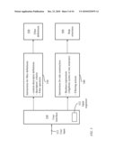 METHOD AND APPARATUS FOR EMPLOYING RULES TO FILTER STREAMING DATA diagram and image