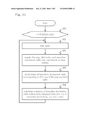 PATTERN MATCHING METHOD AND PROGRAM diagram and image