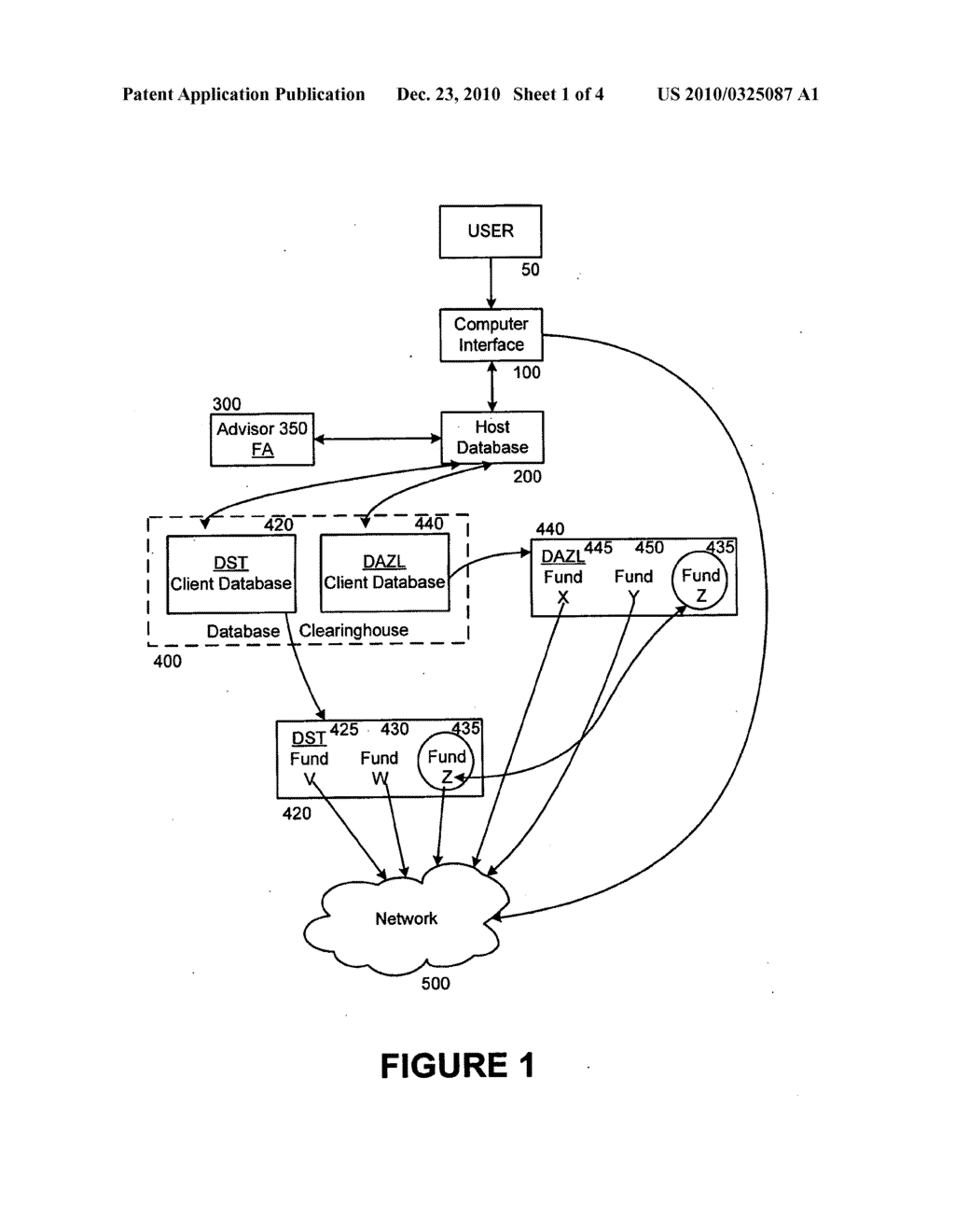 TEST STRATEGY SYSTEM AND METHOD FOR ACCOUNTS HELD DIRECT AT-FUND - diagram, schematic, and image 02