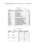 LOCATION SEARCH DEVICE, LOCATION SEARCH METHOD, AND COMPUTER-READABLE STORAGE MEDIUM STORING LOCATION SEARCH PROGRAM diagram and image