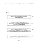 Generating ranked search results using linear and nonlinear ranking models diagram and image