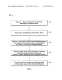 Generating ranked search results using linear and nonlinear ranking models diagram and image