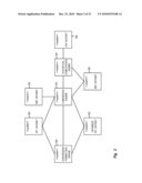 Compiling Co-associating Bioattributes diagram and image