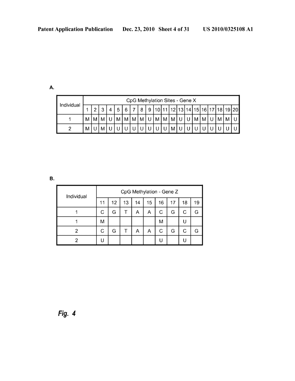 Compiling Co-associating Bioattributes - diagram, schematic, and image 05