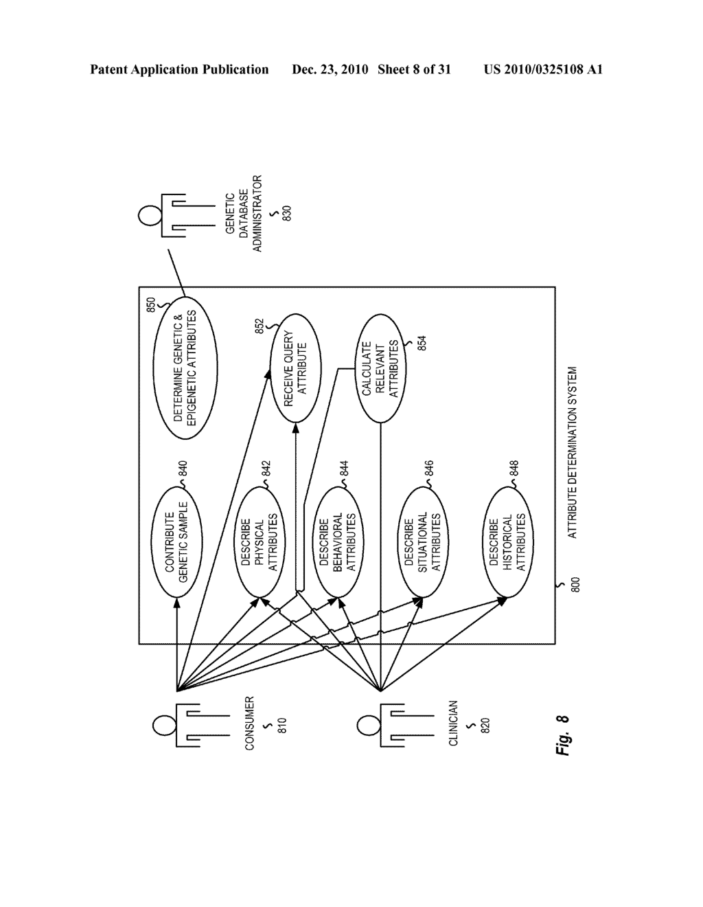 Compiling Co-associating Bioattributes - diagram, schematic, and image 09