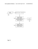 Compiling Co-associating Bioattributes diagram and image