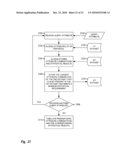 Compiling Co-associating Bioattributes diagram and image