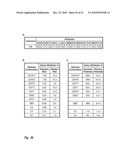 Compiling Co-associating Bioattributes diagram and image