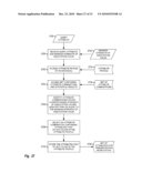 Compiling Co-associating Bioattributes diagram and image