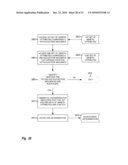 Compiling Co-associating Bioattributes diagram and image