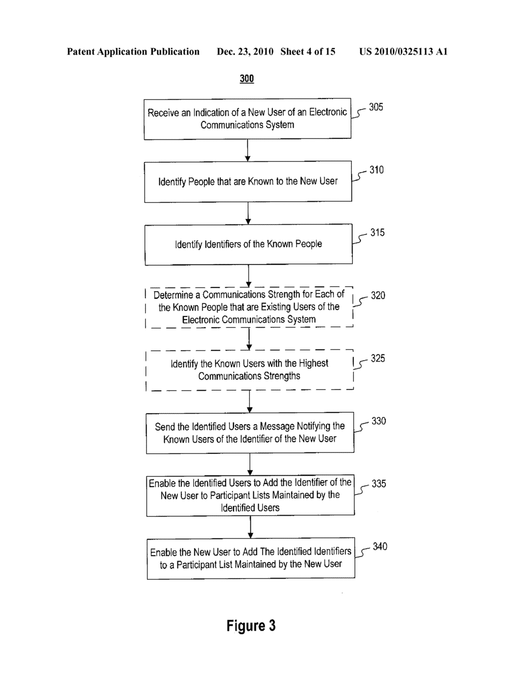 AUTOMATIC CATEGORIZATION OF ENTRIES IN A CONTACT LIST - diagram, schematic, and image 05