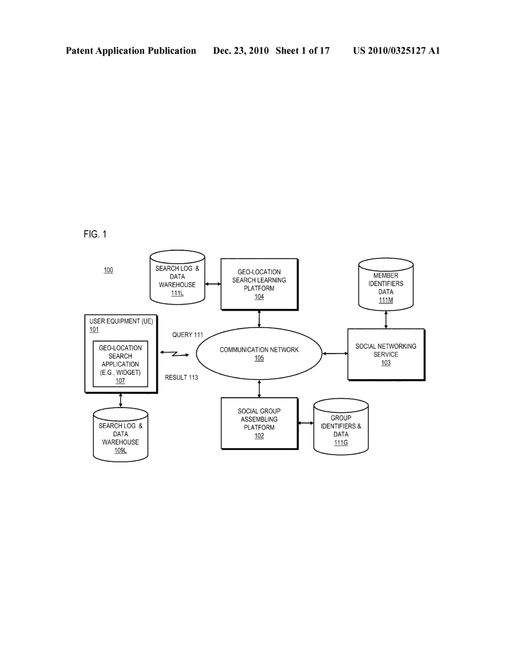 METHOD AND APPARATUS FOR AUTOMATIC GEO-LOCATION AND SOCIAL GROUP INDEXING - diagram, schematic, and image 02