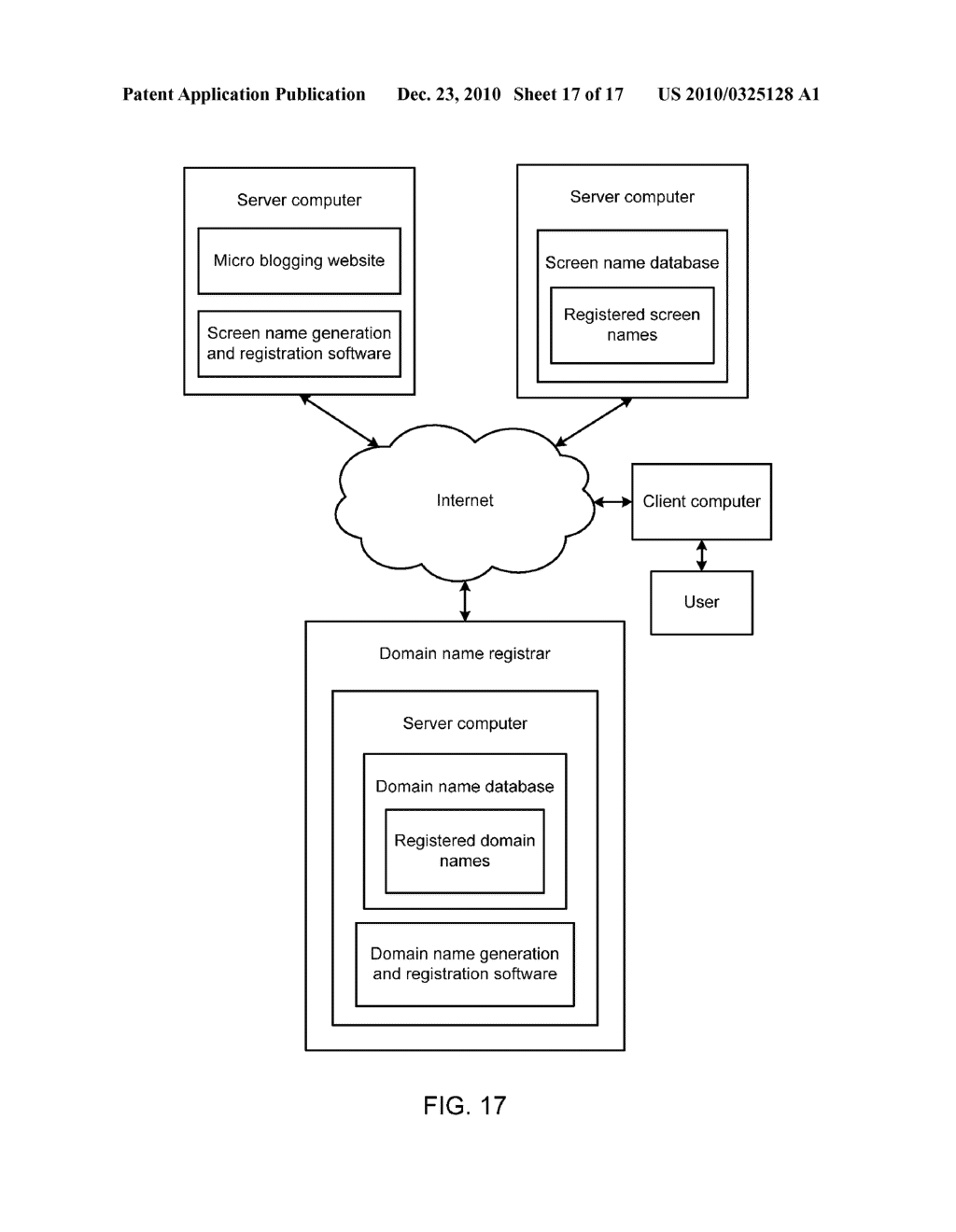 GENERATING AND REGISTERING DOMAIN NAME-BASED SCREEN NAMES - diagram, schematic, and image 18