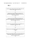 DETERMINING THE GEOGRAPHIC SCOPE OF WEB RESOURCES USING USER CLICK DATA diagram and image