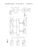 DETERMINING THE GEOGRAPHIC SCOPE OF WEB RESOURCES USING USER CLICK DATA diagram and image