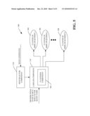 DETERMINING A SIMILARITY MEASURE BETWEEN QUERIES diagram and image