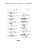 Enabling identification of online identities between different messaging services diagram and image