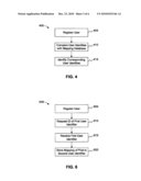 Enabling identification of online identities between different messaging services diagram and image