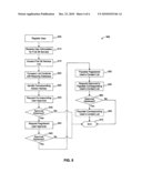 Enabling identification of online identities between different messaging services diagram and image