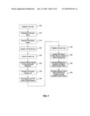 Enabling identification of online identities between different messaging services diagram and image