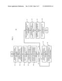 METHOD AND APPARATUS FOR A VIRTUAL IMAGE WORLD diagram and image