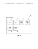 MODEL-BASED IMPLIED AUTHORIZATION diagram and image