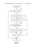 MODEL-BASED IMPLIED AUTHORIZATION diagram and image