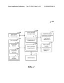 EXCLUSIVE SCOPE MODEL FOR ROLE-BASED ACCESS CONTROL ADMINISTRATION diagram and image