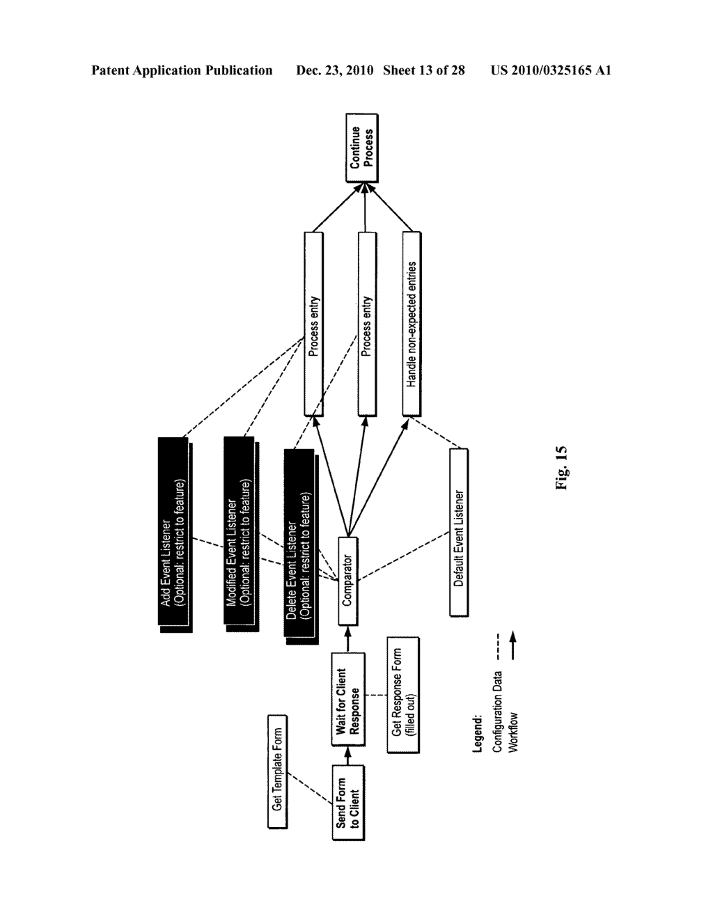 Consistency enforcement system for XML objects stored in an SOA-registry - diagram, schematic, and image 14