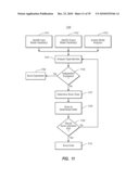 CREATING NEW CHARTS AND DATA VISUALIZATIONS diagram and image