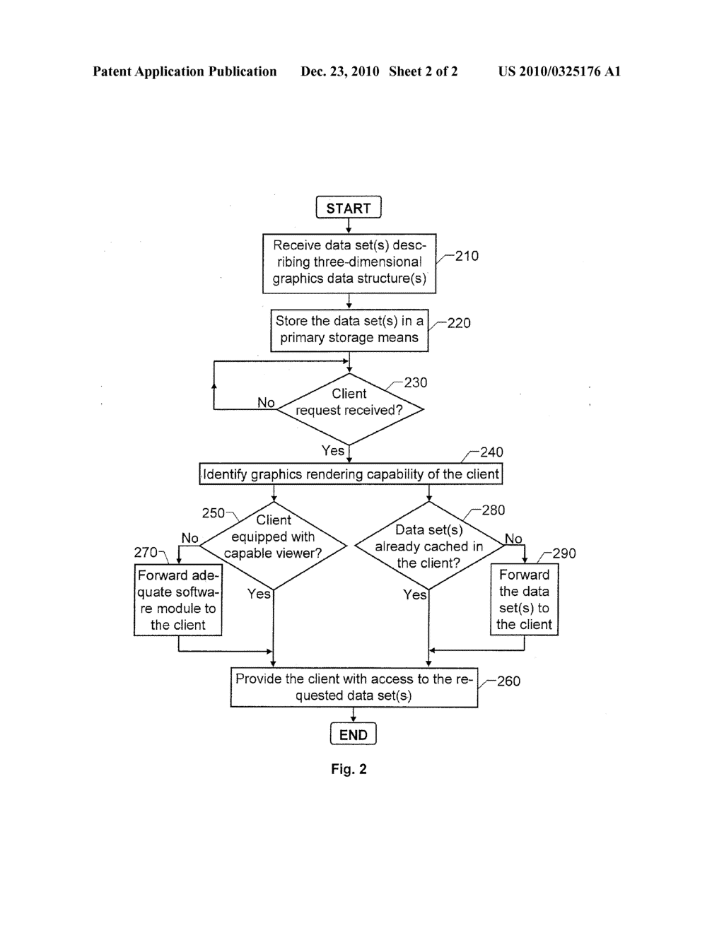 SYSTEM FOR HANDLING GRAPHICS - diagram, schematic, and image 03