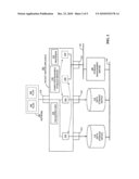 CREATING AND/OR MANAGING META-DATA FOR DATA STORAGE DEVICES USING A PACKET SWITCH APPLIANCE diagram and image