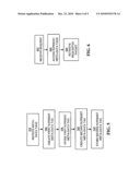 CREATING AND/OR MANAGING META-DATA FOR DATA STORAGE DEVICES USING A PACKET SWITCH APPLIANCE diagram and image