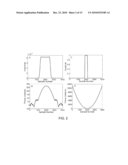 ALGORITHM FOR ADIABATIC PULSE DESIGN USING THE SHINNAR LE-ROUX TRANSFORM diagram and image