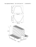 ALGORITHM FOR ADIABATIC PULSE DESIGN USING THE SHINNAR LE-ROUX TRANSFORM diagram and image