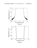 ALGORITHM FOR ADIABATIC PULSE DESIGN USING THE SHINNAR LE-ROUX TRANSFORM diagram and image