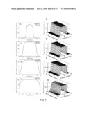 ALGORITHM FOR ADIABATIC PULSE DESIGN USING THE SHINNAR LE-ROUX TRANSFORM diagram and image