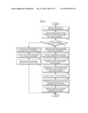 CLIENT, BROKERAGE SERVER AND METHOD FOR PROVIDING CLOUD STORAGE diagram and image