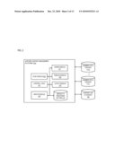 METHOD AND APPARATUS FOR PROVIDING UNIFORM CONTENT MANAGEMENT diagram and image