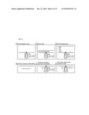 METHOD AND APPARATUS FOR PROVIDING UNIFORM CONTENT MANAGEMENT diagram and image