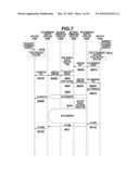 COMMUNICATION APPARATUS AND METHOD OF CONTROLLING THE SAME diagram and image